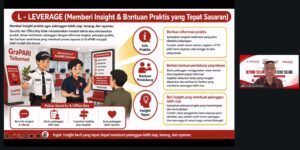 Dedy Budiman melatih satpam dan office boy GraPARI Telkomsel berjualan lewat metode Ambidextrous Service–Selling